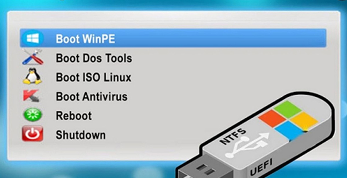 Hỗ trợ nhiều định dạng image phổ biến